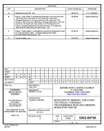MIL DSCC 5962-96796D