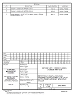 MIL DSCC 5962-96799C