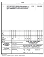 MIL DSCC 5962-96801B