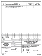 MIL DSCC 5962-96802B