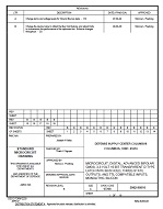 MIL DSCC 5962-96810B