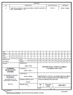 MIL DSCC 5962-96815A