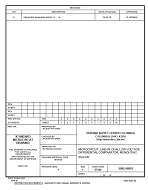 MIL DSCC 5962-96881A
