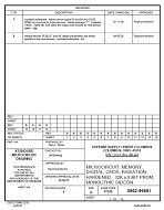 MIL DSCC 5962-96891B