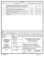 MIL DSCC 5962-96891D