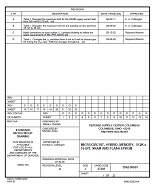 MIL DSCC 5962-96901D