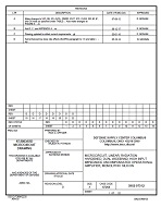 MIL DSCC 5962-97512D