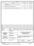 MIL DSCC 5962-97513C