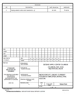 MIL DSCC 5962-97521A