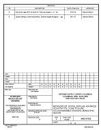 MIL DSCC 5962-97582B