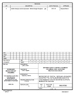 MIL DSCC 5962-97585A