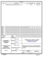 MIL DSCC 5962-97607A