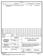 MIL DSCC 5962-97624A