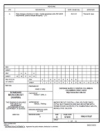 MIL DSCC 5962-97627A