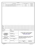 MIL DSCC 5962-97633B