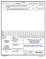 MIL DSCC 5962-98001B