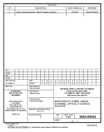 MIL DSCC 5962-98002A