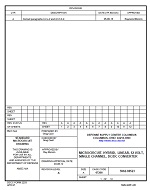 MIL DSCC 5962-98523A