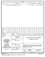 MIL DSCC 5962-98530A