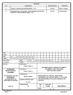 MIL DSCC 5962-98534B