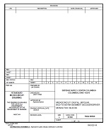 MIL DSCC 5962-98564