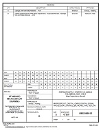 MIL DSCC 5962-98612B