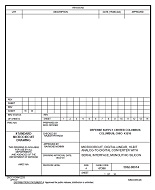 MIL DSCC 5962-98614