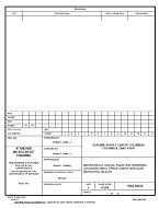 MIL DSCC 5962-98630