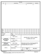 MIL DSCC 5962-98633