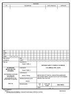 MIL DSCC 5962-98635