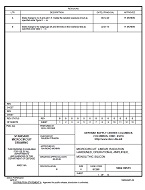 MIL DSCC 5962-99515B