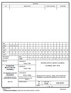 MIL DSCC 5962-99581
