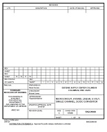 MIL DSCC 5962-99608