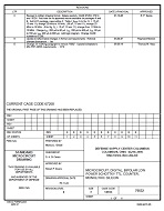 MIL DSCC 76032E