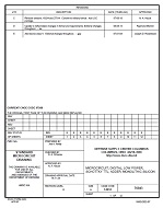 MIL DSCC 76043E