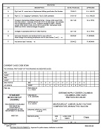 MIL DSCC 77008F