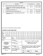 MIL DSCC 77020E