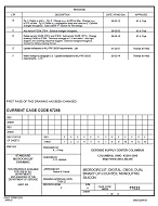 MIL DSCC 77023F