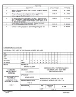 MIL DSCC 77028G