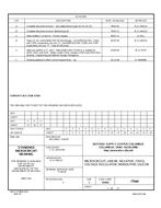 MIL DSCC 77040F