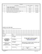 MIL DSCC 77050E