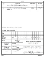 MIL DSCC 77051F