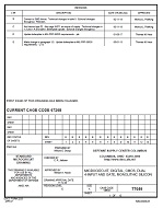 MIL DSCC 77059E