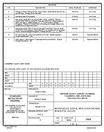 MIL DSCC 78008H