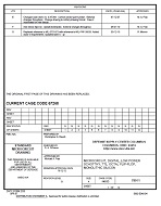MIL DSCC 78011G