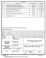 MIL DSCC 78020T