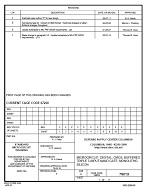 MIL DSCC 79013F