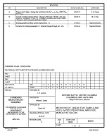 MIL DSCC 80016D