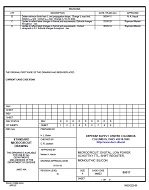 MIL DSCC 80017D