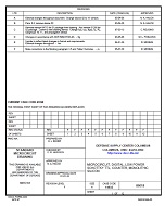 MIL DSCC 80018F